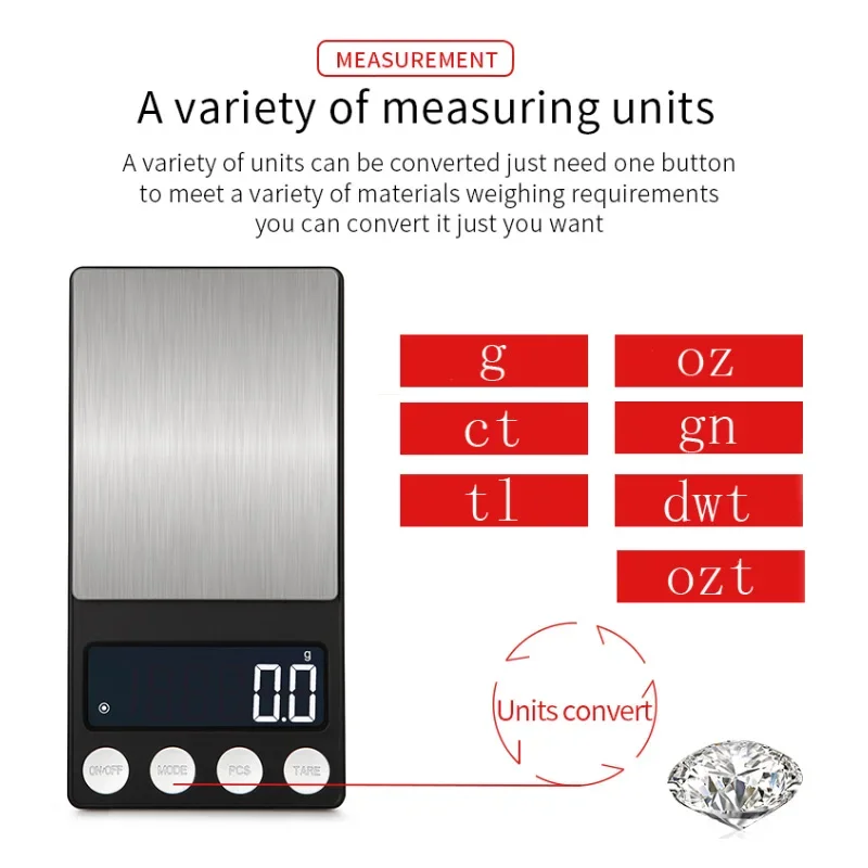 0.01g/0.1 Precision Mini Scale - огляд і ціна Kitchen Gadgets Gold